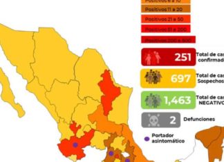 Contrafilo. Quedarse en casa.