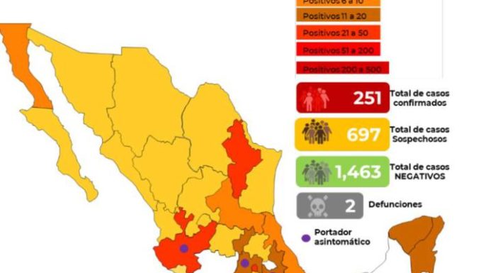 Contrafilo. Quedarse en casa.