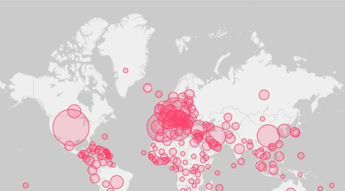PANORAMA GLOBAL DEL COVID19