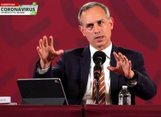 Aplanar las dos curvas