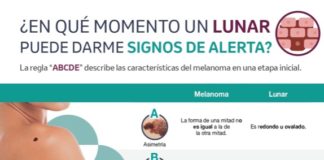 Melanoma, la forma más peligrosa de cáncer de piel. I Parte